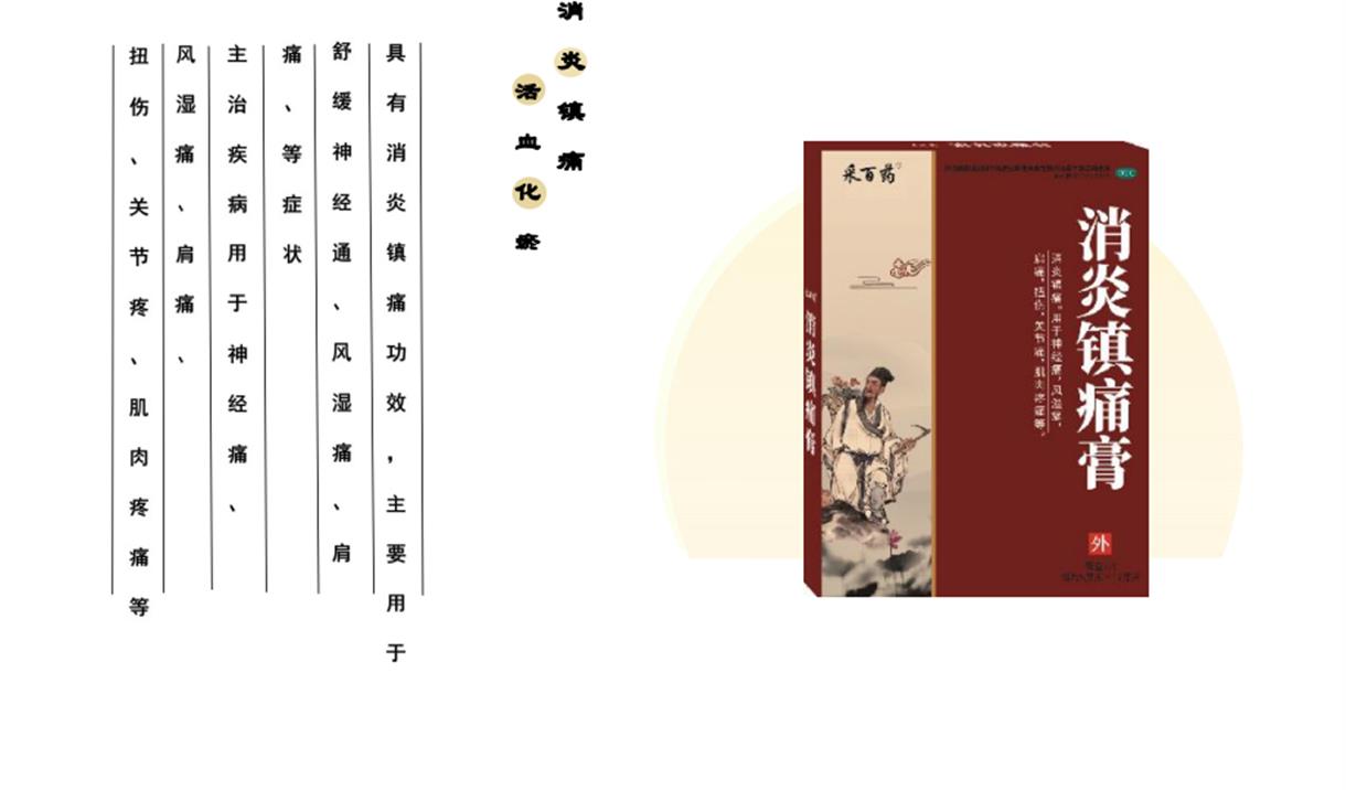 消炎镇痛膏